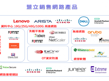 智能工廠網絡通訊系統