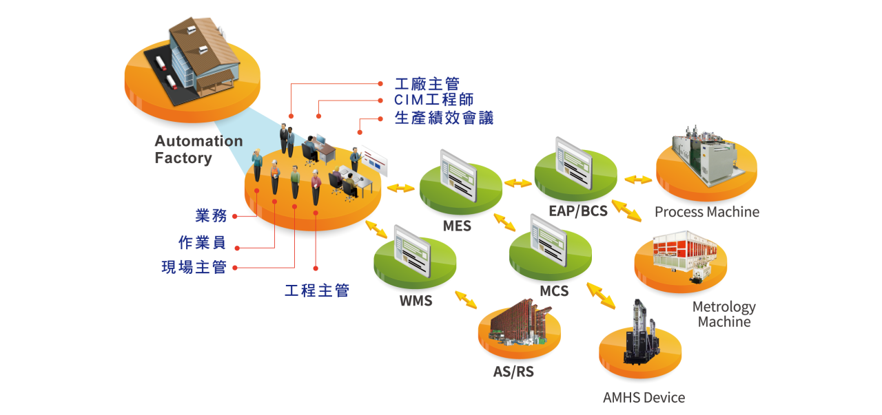 未命名-1_工作區域 1 復本 14