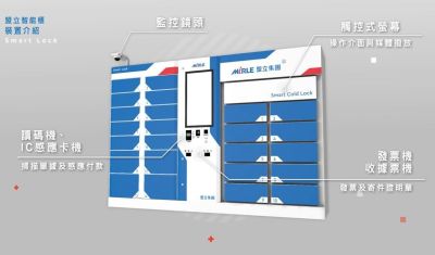 盟立智能柜: 電商物流最后一哩路